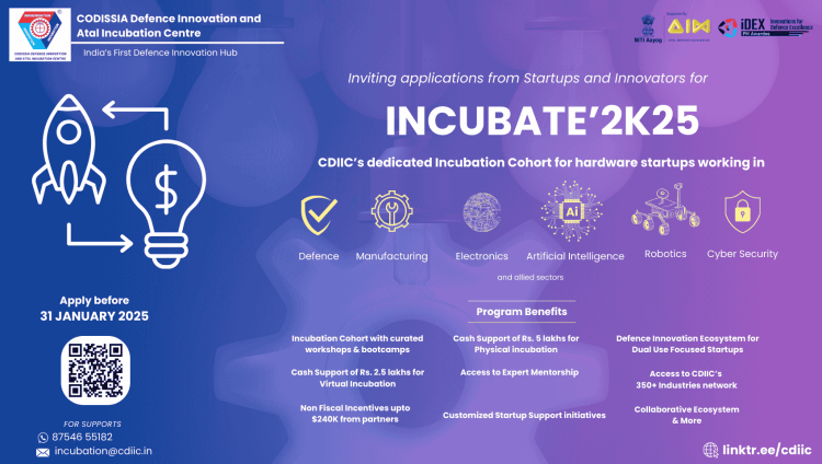 AIC NMIMS Incubation Program