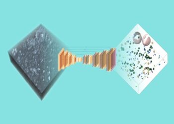 CZII - CryoET Object Identification