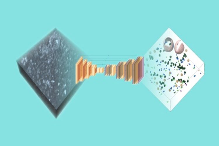 CZII - CryoET Object Identification