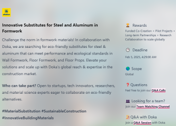 Innovative Substitutes for Steel and Aluminum in Formwork