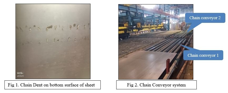 Elimination of dent generation from chain conveyor in wider cut to length steel sheet