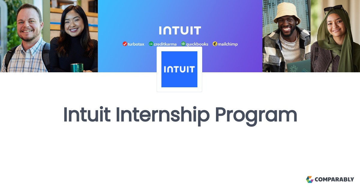 Intuit Internship Program for Career Growth and Innovation