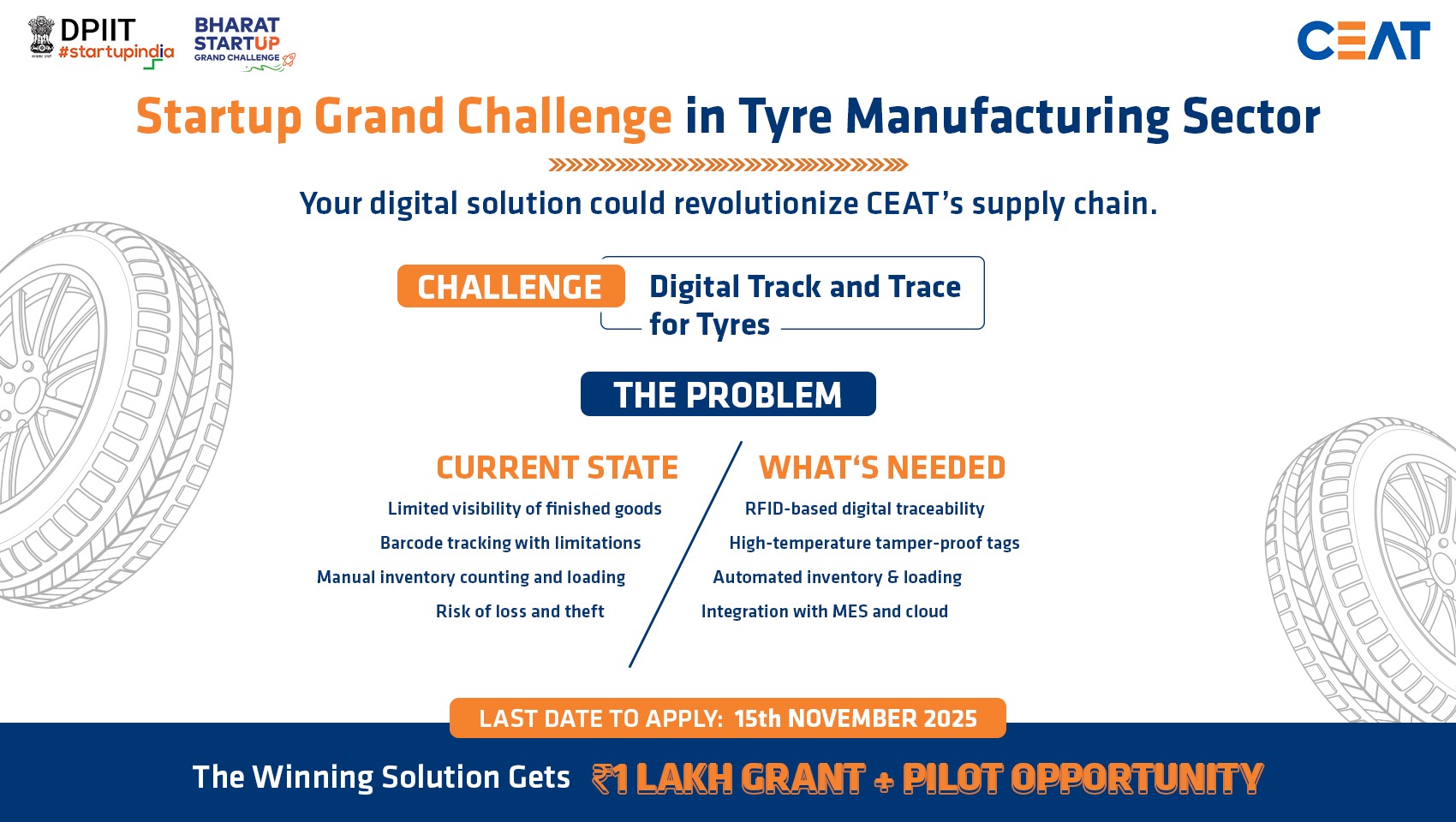 Digital Track and Trace for Tyres