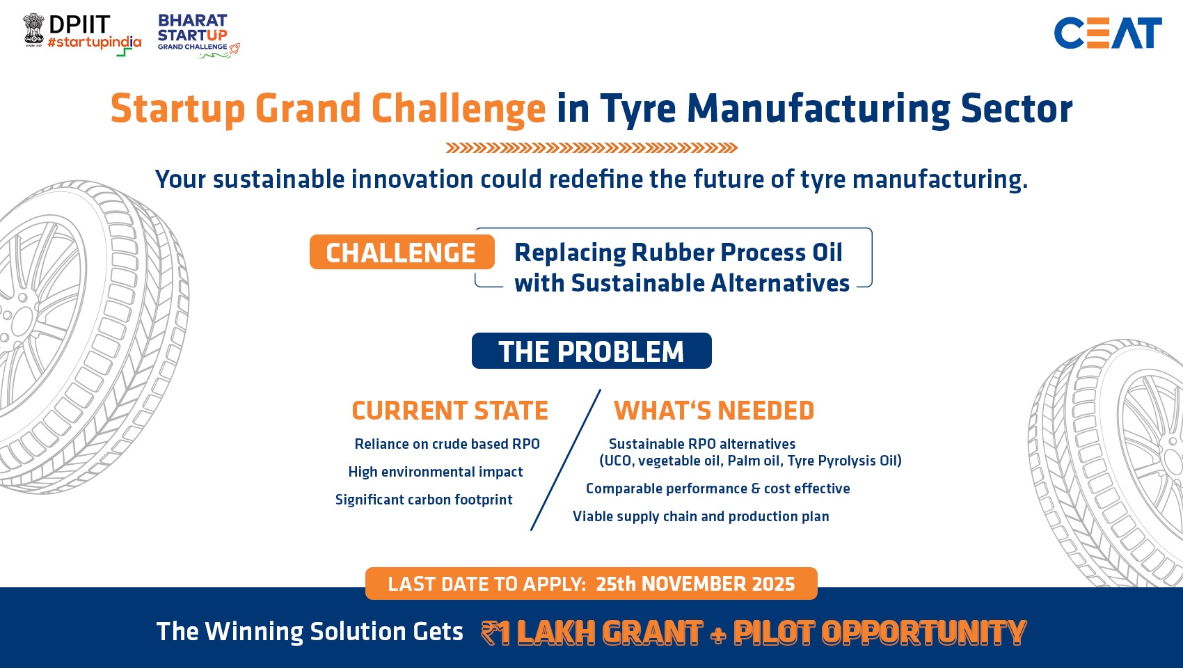 Replacing Rubber Process Oil with Sustainable Alternatives