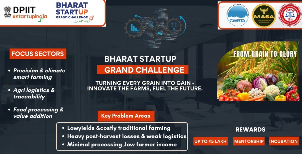 From Grain to Gain Bharat Agri Startup Challenge
