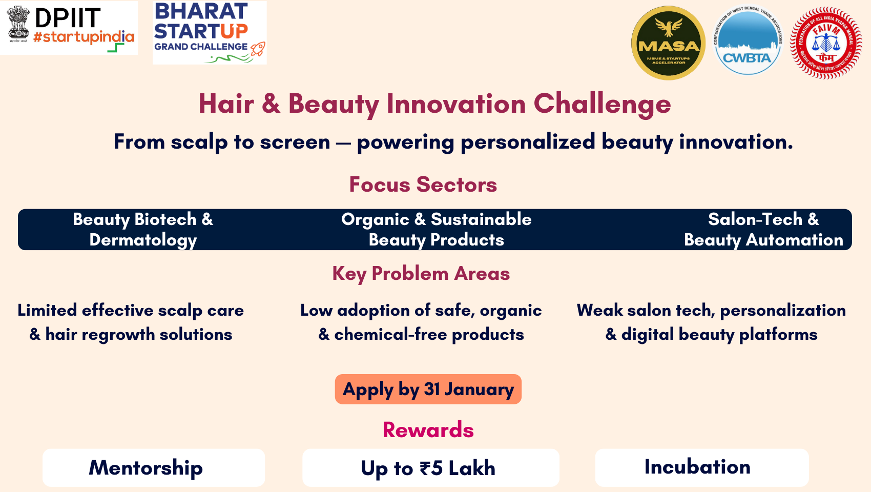 Hair & Beauty Innovation Challenge