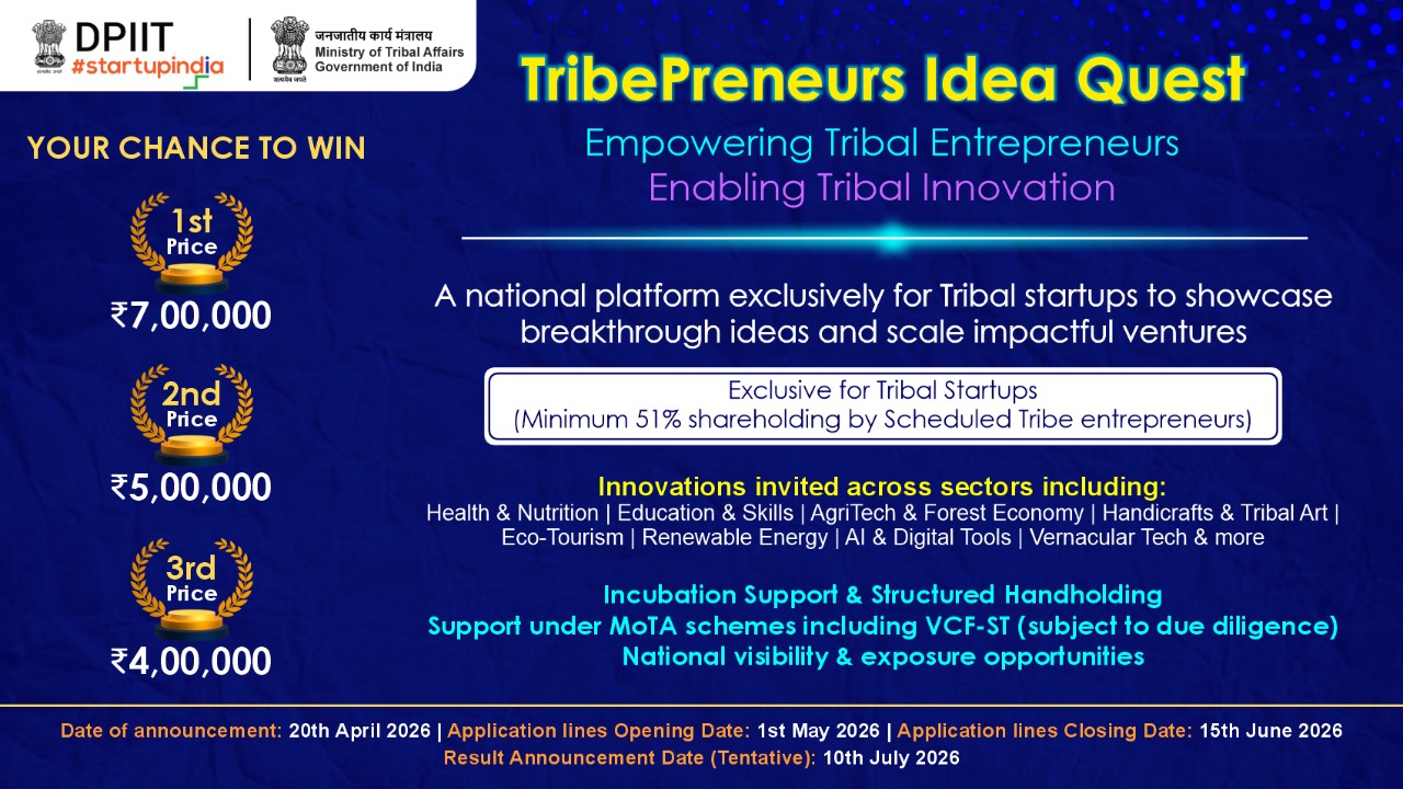 TribePreneurs Idea Quest