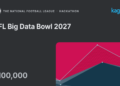 NFL Big Data Bowl